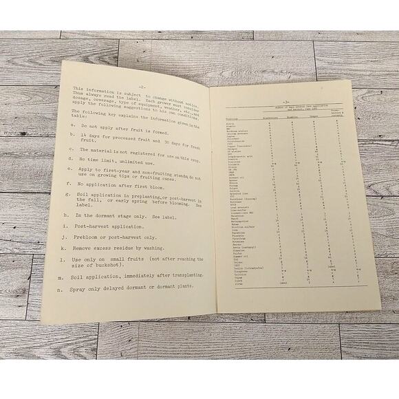 Pest Control Guide Fruit - University Illinois Ag Extension Leaflet 4 - Vtg 1965 - Picture 6 of 8